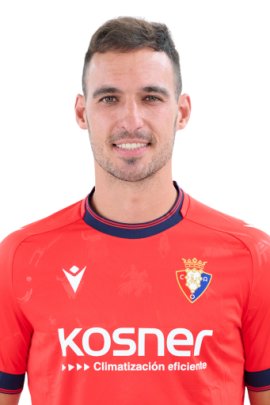 Unai García Stats et palmarès 24/25