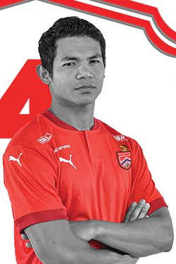 Nik Shahrul Azim Halim