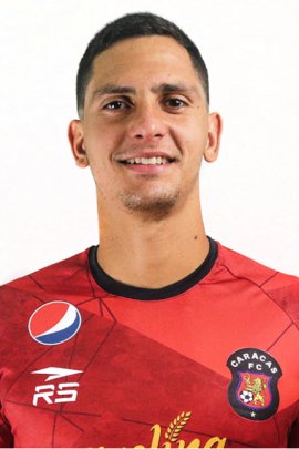 Javier Maldonado