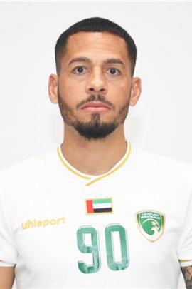 Diogo Acosta Stats et palmarès 23/24