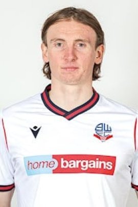 Jon Dadi Bodvarsson Stats et palmarès 24/25