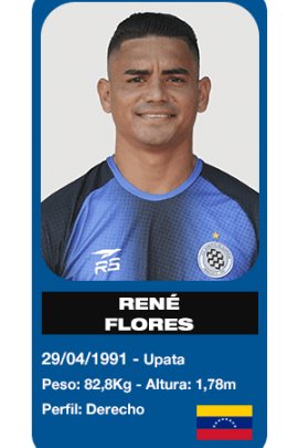 René Flores