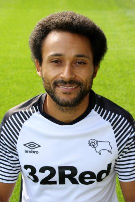 Ikechi Anya Stats et palmarès