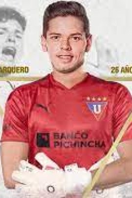 Brian Heras Stats et palmarès 2023