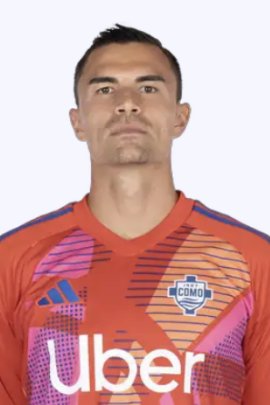 Emil Audero Stats et palmarès 24/25