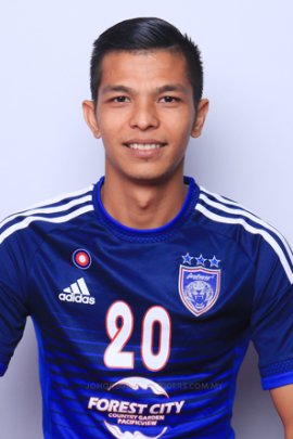 Nazrin Nawi