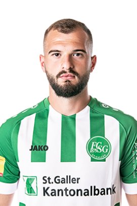 Adonis Ajeti