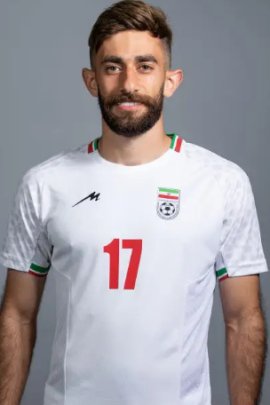 Ali Gholizadeh