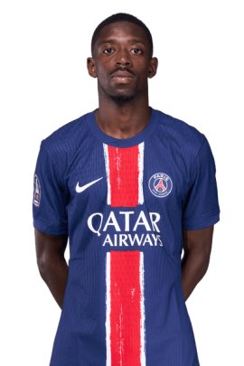 Estadísticas de ousmane dembélé