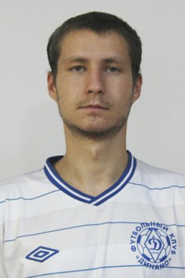 Anatoliy Areshchenkov