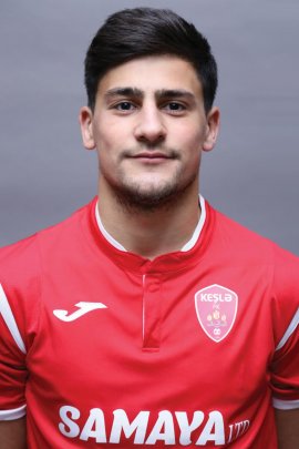 Mammad Guliyev