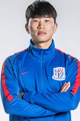 Xiaoming Li