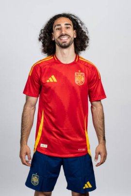 Marc cucurella fechas de ingreso