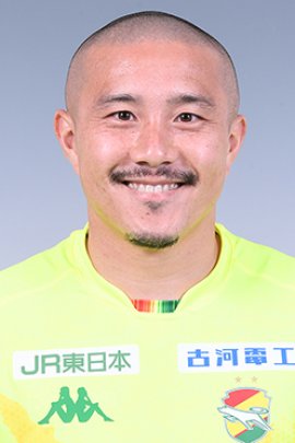 Michihiro Yasuda