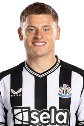 Harvey Barnes