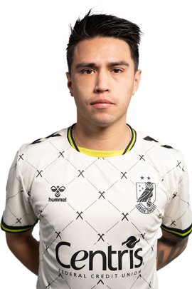 Joe Gallardo Stats et palmarès 2024