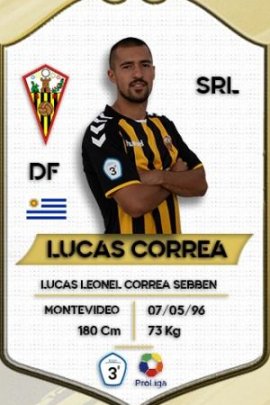 Lucas Correa