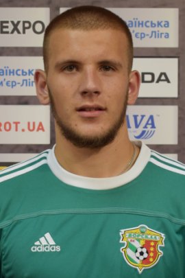 Oleg Lyga