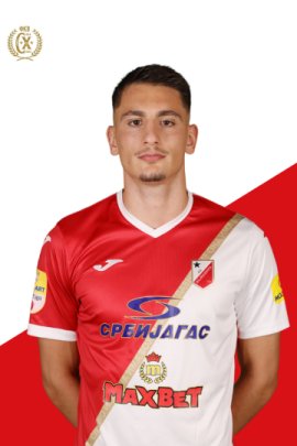 Seid Korac Stats et palmarès 24/25