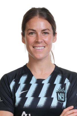 Kelley O'Hara - Stats and titles won - 2023