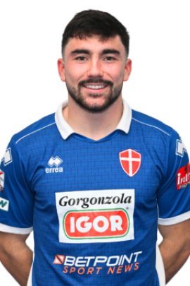 Federico Barba - Player profile 23/24