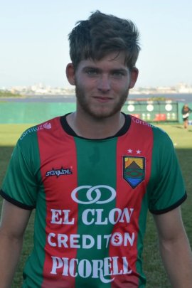 Mateo Abeijon