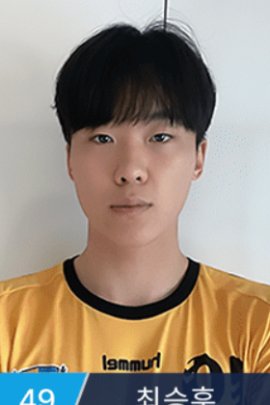 Seung-hoon Choi - Stats and titles won
