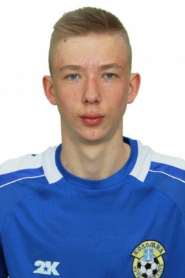 Ivan Kozlov Stats et palmarès 20/21