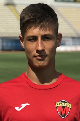 Ivane Potskhveria Stats et palmarès 2024