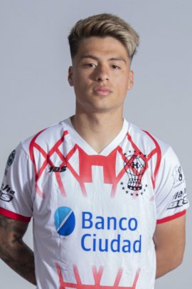 Raúl Lozano - Stats 2023