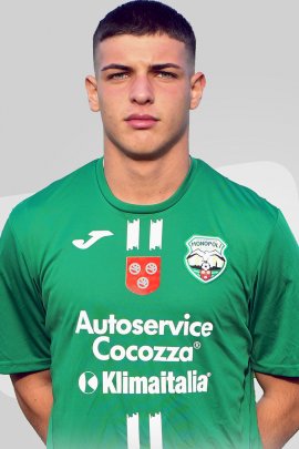 Francesco Basile Stats et palmarès 22/23
