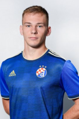 Ivan Brnic - Player profile 23/24