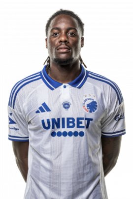 Munashe Garananga Stats et palmarès 23/24