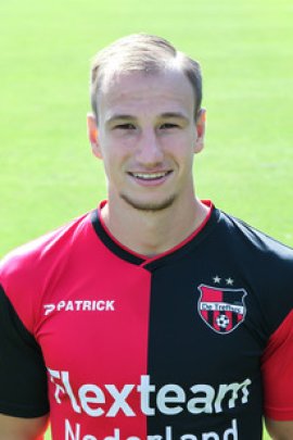 Rick Wouters Stats et palmarès 23/24