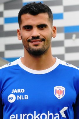 Dorian Kërçiku - Stats and titles won - 23/24