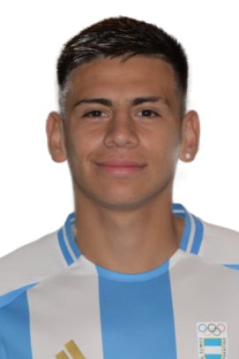 Claudio Echeverri Stats et palmarès 24/25