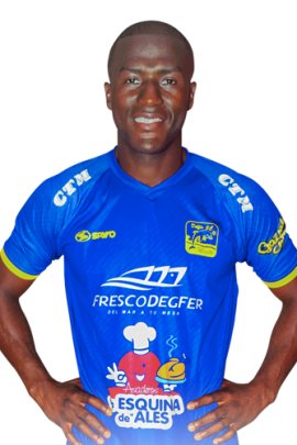 Henry Jr Canga