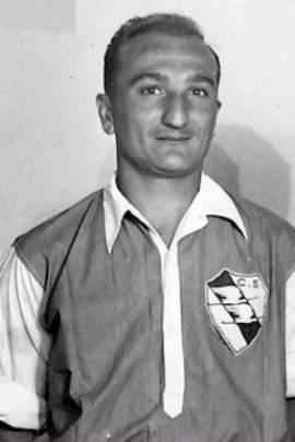 René Démaret Stats et palmarès