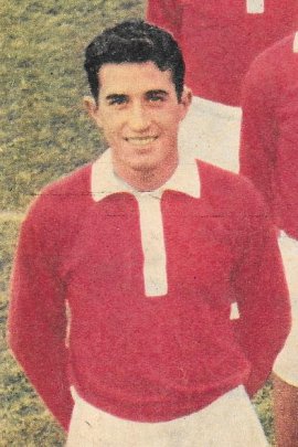 Emilio Salaber Stats et palmarès