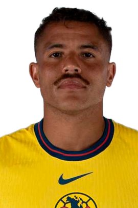 Jonathan Dos Santos Ramírez stats