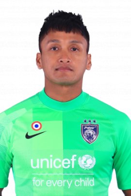 Farizal Marlias