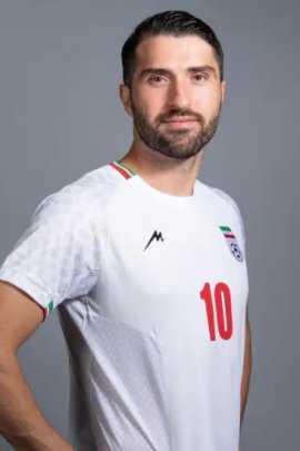 Karim Ansarifard