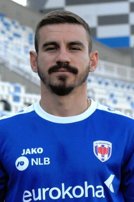 Marlind Nuriu - Stats and titles won - 23/24