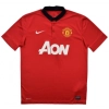 Jersey Manchester United