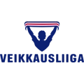 logo Veikkausliiga