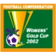 photo CONCACAF Women's Gold Cup